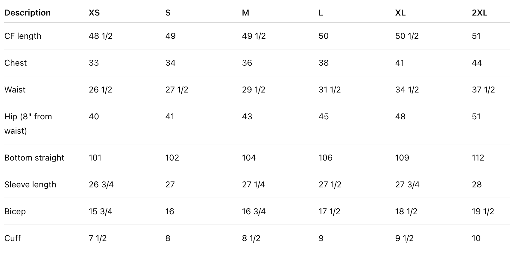 Size guide for Women's Made New Dress